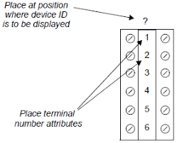 If you don't see what you are looking for, send us a suggestion and i'll get a wiring diagram created to help you out! To Create A Wiring Diagram Symbol Terminal