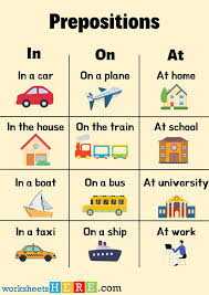 Image result for preposition on