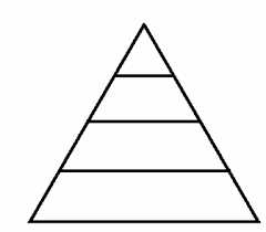 23 Images Of 5 Tier Empty Pyramid Template Zeept Com