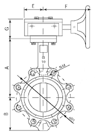 b6 butterfly valve wafer lug style