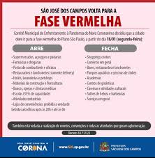 Associação nacional de restaurantes representa empresários do setor de food service brasileiro após um período na fase emergencial, o estado de são paulo voltou à fase vermelha do plano de. Sao Jose Volta Para Fase Vermelha Do Plano Sp Meon