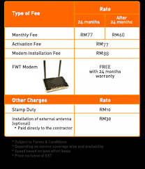 Lot 435, jalan kenanga 29/11, taman indah putra, 81100 kulai, johor. Tmpoint Pekan Network Operator In Pekan
