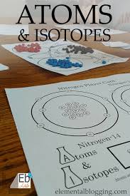 Can You Really Have Fun As You Learn About Chemistry Free Game Chemistry Classroom High School Science Teaching Chemistry