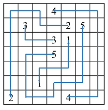 Juegos matematicos en la ensenanza. Rompecabezas Matematicos Con Numeros Cuaderno De Cultura Cientifica