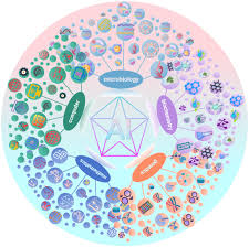 Frontiers | Artificial intelligence applications in the diagnosis and  treatment of bacterial infections