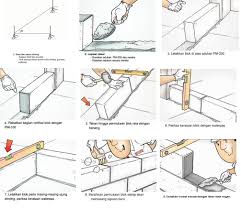 Metode cara pasang paving block. 3 Langkah Mudah Memasang Bata Ringan Citicon Tanpa Plesteran Panel Lantai Dan Bata Ringan Citicon