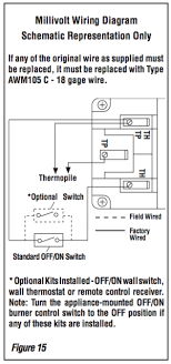 This can be bypassed by lighting the fire manually. How To Find The Right Thermostat For My Gas Fireplace Home Improvement Stack Exchange