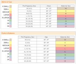 77 Always Up To Date Baby Leg Length Chart