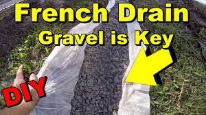 Do not use pea gravel as it does not pack well and can clog up easily with silt French Drain To Sump Pump Gravel Perforated Pipe Diy Backyard Flood Youtube