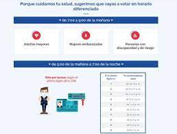 Actualmente están habilitados para votar en las elecciones 2020, 24 millones 799,384 ciudadanos, de todos ellos 1'975,678 peruanos tienen el dni vencido. Hasta Que Hora Son Las Elecciones Del 2021 Onpe Horario De Votacion De Elecciones 2021 Nndc Peru Gestion