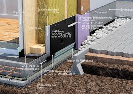 pin auf sockelabdichtung