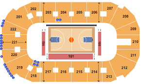 Covelli Centre Seating Chart Youngstown