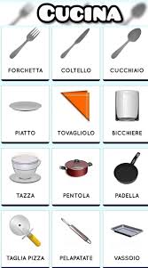 Pin By Sylvie L On Olasz Italiano Learning Italian Italian Language Learning Italian Vocabulary
