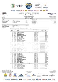 Последние твиты от corinne suter (@corinnesuter). Vlhova V Super G Na 6 Mieste Vyhrala Opat Shiffrinova Huste Tv Najnovsie Sportove Spravy