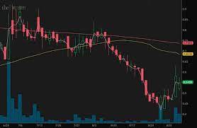 That being said, you will not find mutual funds, pink sheets, penny stocks and other otc stocks are not available for trading. Webull Robinhood Penny Stocks Under 1 To Watch Before Next Week