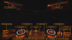 Elite dangerous is a space simulator game by frontier developments based in the year 3307. Pilots Guide Elite Dangerous Wiki Fandom