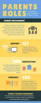 New Normal: My Parents, My Teacher - Home | Facebook
