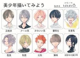 Hairstyles Reference Drawing Anime Boy Hair Boy Hair Drawing Manga Hair