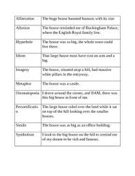 literary devices examples literary terms types of