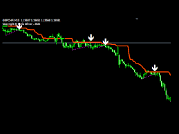 Download the indicator by clicking copy and paste the jabatfx breakout trendline files into following folder of your metatrader 4 (mt4) platform: Buy The Go Trendline Breakout Technical Indicator For Metatrader 4 In Metatrader Market