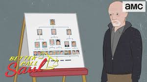 The television academy has revoked a pair of emmy nominations for the web series better call saul employee training: Chain Of Command Madrigal Electromotive Security Training Better Call Saul Youtube