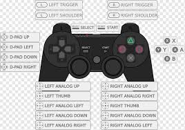 The italians know it as giochi di posizione1 and the dutch call it positiespel. in english we will call this. Retroarch Png Imagenes Pngwing