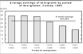 Lawyers are compensated very well for all the hard work they put in to become licensed to practice law. The Daily Tuesday May 12 1998