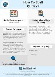 How To Spell Query And How To Misspell It Too Spellcheck Net