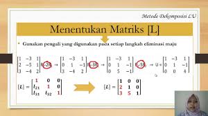 Maybe you would like to learn more about one of these? Analisis Numerik Contoh Soal Metode Dekomposisi Lu Iain Syekh Nurjati Cirebon Youtube