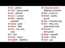 Sadece 20 Kelime Ile Nasil Ingilizce Konusulur Youtube Ingilizce Ogrenme Ders Calisma Ipuclari