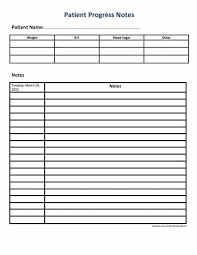 The care plan is done. 43 Progress Notes Templates Mental Health Psychotherapy Nursing