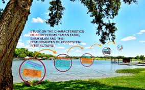 Izmantot agoda.lv drošo tiešsaistes pieteikumu, lai rezervētu viesnīcas netālu no taman tasik shah alam, ir ātri un vienkārši. Study On The Characteristics Of Ecosystems Taman Tasik Shah By Siti Hawa