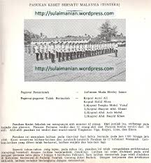 Senarai pasukan badan beruniform bil. Cadet The Sulaimanians
