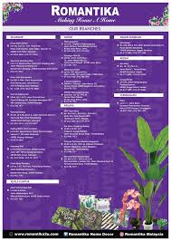 Home decor stores in kuala lumpur. Romantika Home Decor Romantika My Twitter
