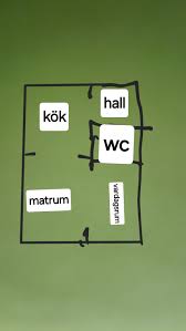 Image result for site:byggahus.se luftvärme