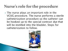 This study provides more anatomic detail than the rnc, but may involve increased radiation exposure. Vcug Catheterization A Simple Approach For A Simple Procedure Ppt Video Online Download