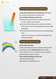 Rangkuman Pelajaran Ipa Kelas 4 Cahaya Cahaya Dapat Dibiaskan Cahaya Putih Dapat Diuraikan Belajar