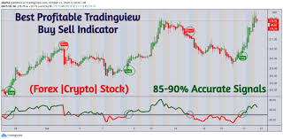 Tradingview Buy Sell Indicator 70 I Will Sell This Tradingview Buy Sell Indicator For Crypto Trading 1 Day Delivery Africalocals The Online Q A Community And Marketplace For Africa Locals