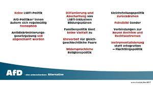 Die afd steht für die freiheit und selbstbestimmung der europäischen nationen. Die Homophobie Der Afd Eine Unberechenbare Alternative