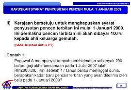 We did not find results for: Skim Pencen Dan Faedah Persaraan