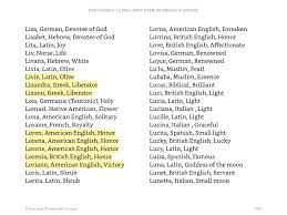 Total collection of 27021 baby names. Pin On Girl Names I Love