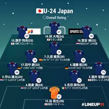 Jun 15, 2021 · スペイン戦で「150％を出す」と誓った久保建英…日本をメダルへ導くゴールなるか 2021.08.02 グリーリッシュ加入なら…マンチェスター・c、ケイン. Kakrgwmbqgqtem