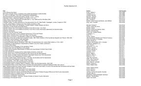 Copy of Family Histories