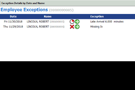 Employee Attendance Tracking Software Point System Timetrak Systems