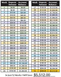52 Week Money Challenge 2019 Printable Chart 52 Week