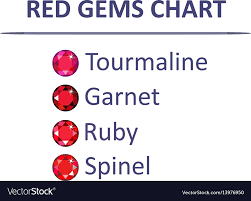 gems pink color chart vector image