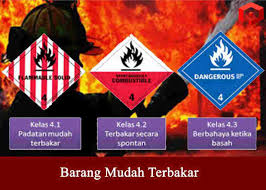 Karena terdiri dari campuran hidrokarbon yang mudah terbakar (kalu ada sumber api), penggunaannya transportasi umum sudah banyak. Barang Mudah Terbakar Dilarang Via Pesawat Ekspedisi Murah Surabaya