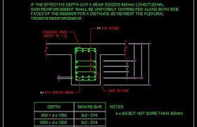 They have many standard features and professionally trained operators will have an easy time working with them. Bar Arrangement Archives Cad Templates