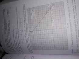 Pin By Jai Sharma On Ppt Maths Math Ppt