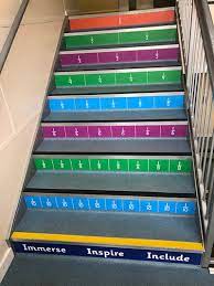 Buy the best and latest stairs stickers on banggood.com offer the quality stairs stickers on sale with worldwide free shipping. Times Tables Stair Graphics Blocks Design Services